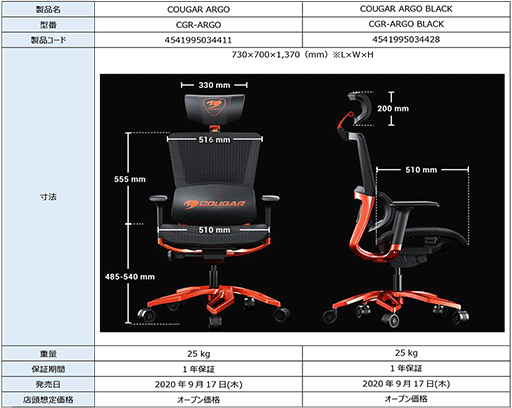 画像ギャラリー No.007のサムネイル画像 / シートにメッシュ素材を採用したCOUGAR製ゲーマー向けチェアが発売