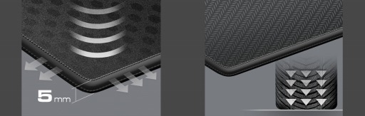 画像ギャラリー No.003のサムネイル画像 / COUGAR,幅1mの大判マウスパッド「ARENA X」を国内発売