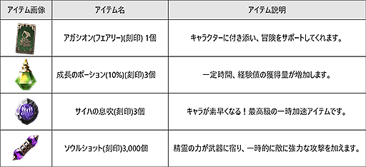 画像ギャラリー No.003のサムネイル画像 / COUGAR製パンタグラフ式キーボードが「リネージュ 2M」推奨認定取得