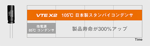 ꡼ No.004Υͥ / ŲեѤ80PLUS BRONZEбCOUGARŸ˥åȤȯ