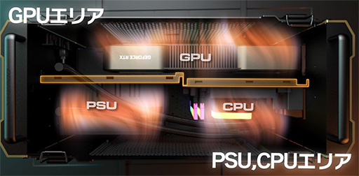 ꡼ No.005Υͥ / ŷĤ˥ϥɥCOUGARMini-ITXбPCȯ