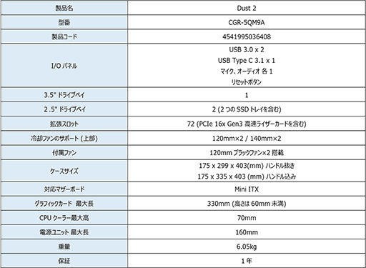 ꡼ No.006Υͥ / ŷĤ˥ϥɥCOUGARMini-ITXбPCȯ