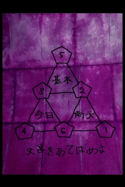 13�ͤ��� - Fake Social Network -