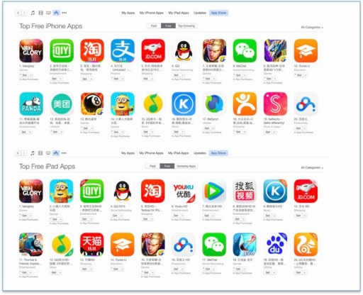 ���������꡼ No.004�Υ���ͥ������ / Super Evil Megacorp����Vainglory�פι�����񳫺Ť˸���CyberZ����ȡ�NVIDIA/Amazon�ȤΥ��ݥ󥵡����������