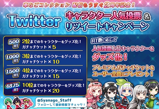 画像ギャラリー No.002のサムネイル画像 / 「車なごコレクション」,2周年を記念したオリジナルグッズプレゼントキャンペーンを開催