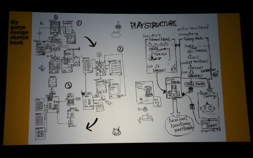 ꡼ No.006 | GDC 2018ܤξʥ᡼廊ΤOnion Games¼ϯ᤬Million Onion HotelפˤĤƸä