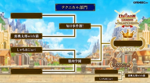 ꡼ No.015 | ԥ󤬷ꤷ֥˥꡼ ԥ󥷥å 2019פݡȡƥ˥ȥߥƥåλϷ