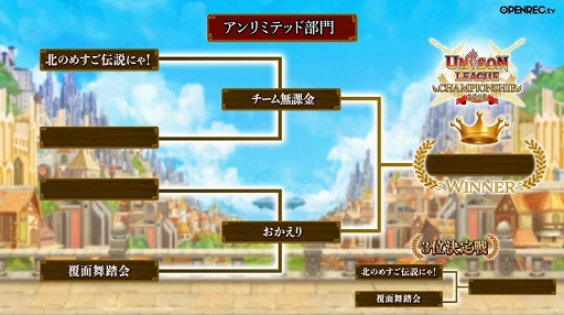 ꡼ No.029 | ԥ󤬷ꤷ֥˥꡼ ԥ󥷥å 2019פݡȡƥ˥ȥߥƥåλϷ