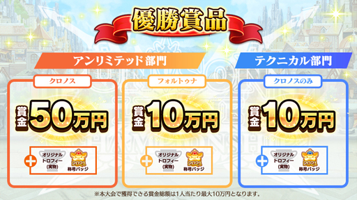 ���������꡼ No.002�Υ���ͥ������ / �֥�˥���꡼���ס��Ⱦ޶�������饤�����ɳ��ŷ��ꡣͽ������ȥ꡼����������