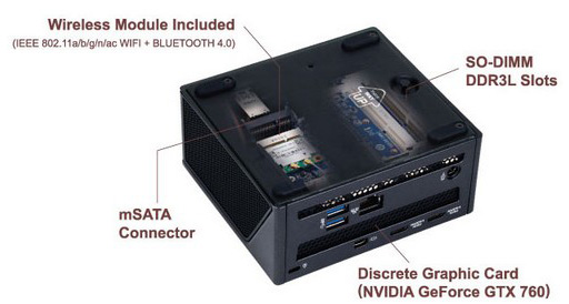 画像集#005のサムネイル/Maxwell搭載のGIGABYTE製超小型ゲームPC「BRIX Gaming」にi7-4710HQ搭載モデルが加わる。価格は約14万円