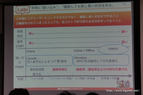 ���������꡼ No.006�Υ���ͥ������ / ����å����ŤΥ��ߥʡ��֥�����������³Ū�ˤ���³���뤿��λ��㶦ͭ���İ�֥�ݡ��Ȥ�Ǻܡ��ºݤλܺ�����˥桼�������ߥ�˥ƥ��ν���������