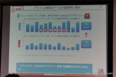 ���������꡼ No.010�Υ���ͥ������ / ����å����ŤΥ��ߥʡ��֥�����������³Ū�ˤ���³���뤿��λ��㶦ͭ���İ�֥�ݡ��Ȥ�Ǻܡ��ºݤλܺ�����˥桼�������ߥ�˥ƥ��ν���������