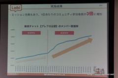 ���������꡼ No.021�Υ���ͥ������ / ����å����ŤΥ��ߥʡ��֥�����������³Ū�ˤ���³���뤿��λ��㶦ͭ���İ�֥�ݡ��Ȥ�Ǻܡ��ºݤλܺ�����˥桼�������ߥ�˥ƥ��ν���������