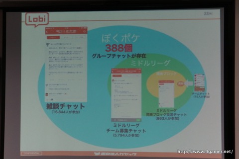 ���������꡼ No.025�Υ���ͥ������ / ����å����ŤΥ��ߥʡ��֥�����������³Ū�ˤ���³���뤿��λ��㶦ͭ���İ�֥�ݡ��Ȥ�Ǻܡ��ºݤλܺ�����˥桼�������ߥ�˥ƥ��ν���������