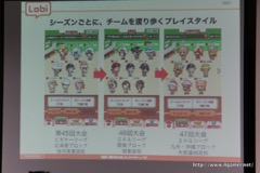 ���������꡼ No.028�Υ���ͥ������ / ����å����ŤΥ��ߥʡ��֥�����������³Ū�ˤ���³���뤿��λ��㶦ͭ���İ�֥�ݡ��Ȥ�Ǻܡ��ºݤλܺ�����˥桼�������ߥ�˥ƥ��ν���������