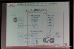 ���������꡼ No.040�Υ���ͥ������ / ����å����ŤΥ��ߥʡ��֥�����������³Ū�ˤ���³���뤿��λ��㶦ͭ���İ�֥�ݡ��Ȥ�Ǻܡ��ºݤλܺ�����˥桼�������ߥ�˥ƥ��ν���������