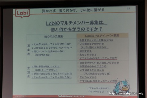 ���������꡼ No.041�Υ���ͥ������ / ����å����ŤΥ��ߥʡ��֥�����������³Ū�ˤ���³���뤿��λ��㶦ͭ���İ�֥�ݡ��Ȥ�Ǻܡ��ºݤλܺ�����˥桼�������ߥ�˥ƥ��ν���������