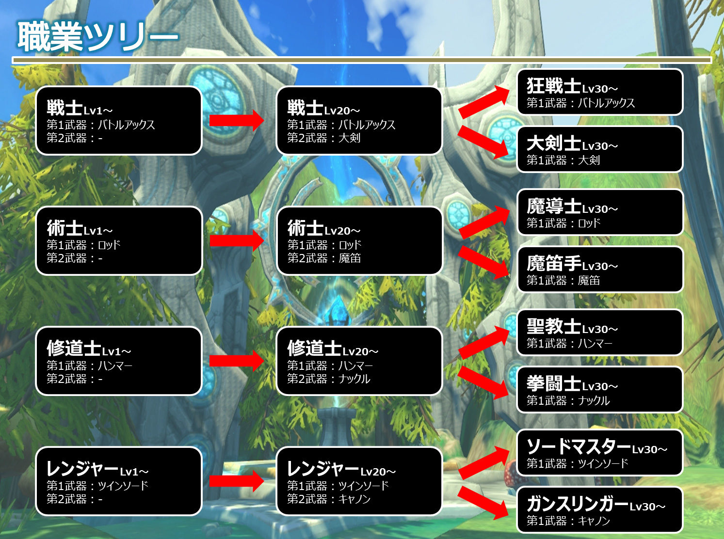 ꡼ No.002 | ֥ϥ󥿡ҡס4ĤοȤΥХȥ륢Ͽץ쥤ࡼӡƿȤλȴǽϤ餫