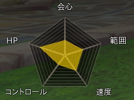 ꡼ No.006Υͥ / ֥ϥ󥿡ҡס4ĤοȤΥХȥ륢Ͽץ쥤ࡼӡƿȤλȴǽϤ餫