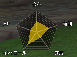 ꡼ No.008Υͥ / ֥ϥ󥿡ҡס4ĤοȤΥХȥ륢Ͽץ쥤ࡼӡƿȤλȴǽϤ餫