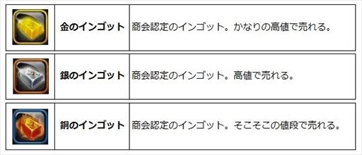 ꡼ No.002Υͥ / ֥ϥ󥿡ҡסۤ봹ѥƥ֥󥴥åȡ׼