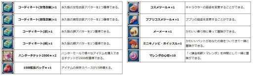 ꡼ No.010 | ֥ϥ󥿡ҡפǥѡȥʡ߽Х٥Ȥš1019ޤ