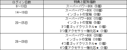 ���������꡼ No.003�Υ���ͥ������ / �֥ϥ󥿡��ҡ������פˡ��������Х����֥��ࡼ��ե�����פ����о�