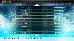 画像集#013のサムネイル/PS4向け「SIMPLEシリーズG4U Vol.1 THE 麻雀」が11月27日に発売決定