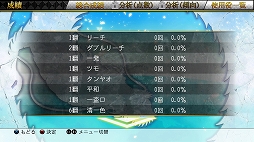 ������#004�Υ���ͥ���/��SIMPLE���꡼��G4U Vol.1 THE ����פ�������Ǥ�PS Store���ۿ�