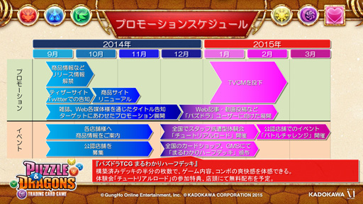 ꡼ No.019 | ֥ѥɥפTCG֥ѥɥ饴 ȥ졼ǥ󥰥ɥפ2015ǯ1ȯꡣKADOKAWAɥȯɽפͤݡ