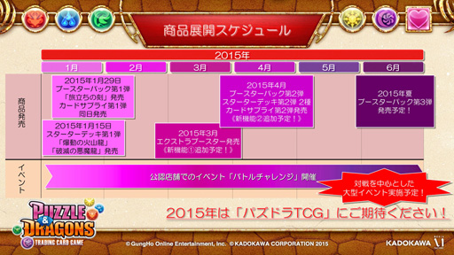 ꡼ No.020 | ֥ѥɥפTCG֥ѥɥ饴 ȥ졼ǥ󥰥ɥפ2015ǯ1ȯꡣKADOKAWAɥȯɽפͤݡ