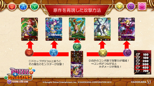 ꡼ No.023 | ֥ѥɥפTCG֥ѥɥ饴 ȥ졼ǥ󥰥ɥפ2015ǯ1ȯꡣKADOKAWAɥȯɽפͤݡ