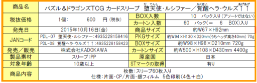 ���������꡼ No.002�Υ���ͥ������ / �֥ѥ��ɥ�TCG�ץ֡��������ѥå���4�Ƥȥ��ץ饤���ʤ�10��16��ȯ��