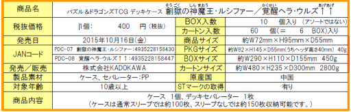 ���������꡼ No.003�Υ���ͥ������ / �֥ѥ��ɥ�TCG�ץ֡��������ѥå���4�Ƥȥ��ץ饤���ʤ�10��16��ȯ��