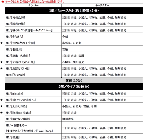 ���������꡼ No.021�Υ���ͥ������ / �֥ߥ塼��������������� �����Ų�ֻ���ʹ���פ��������롣���㥹�ȥ����Ȥʤɤ�����