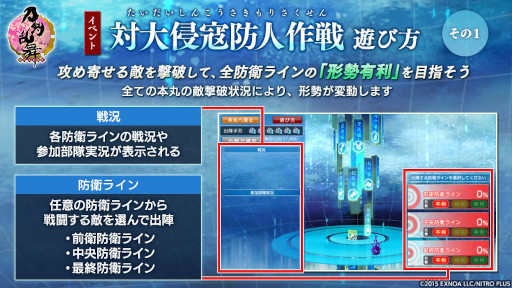 画像ギャラリー No.003のサムネイル画像 / 「刀剣乱舞-ONLINE-」,新刀剣男士“七星剣(しちせいけん)”が獲得できる新イベント「対大侵寇防人作戦」を開催