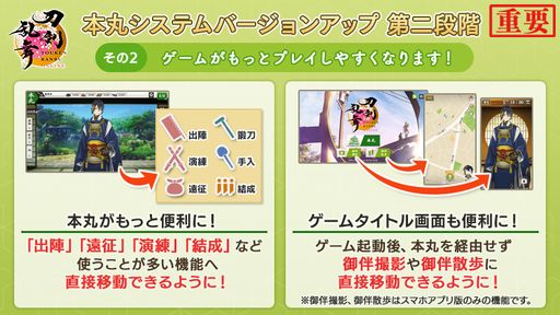 画像ギャラリー No.002のサムネイル画像 / 「刀剣乱舞ONLINE」の大型アップデート実施。刀剣男士の疲労が改修されたほか,細かな改善が行われ,より遊びやすく