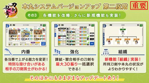 画像ギャラリー No.003のサムネイル画像 / 「刀剣乱舞ONLINE」の大型アップデート実施。刀剣男士の疲労が改修されたほか,細かな改善が行われ,より遊びやすく