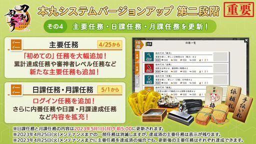 画像ギャラリー No.004のサムネイル画像 / 「刀剣乱舞ONLINE」の大型アップデート実施。刀剣男士の疲労が改修されたほか,細かな改善が行われ,より遊びやすく