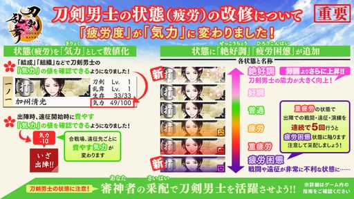 画像ギャラリー No.005のサムネイル画像 / 「刀剣乱舞ONLINE」の大型アップデート実施。刀剣男士の疲労が改修されたほか,細かな改善が行われ,より遊びやすく