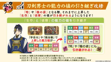 ���������꡼ No.008�Υ���ͥ������ / ���������ONLINE�ס������ӥ�����10��ǯ��ǰ����100���������˻Τ�ץ쥼��ȡ���ǰ�Τ������ܥ����ȱ�Ф����