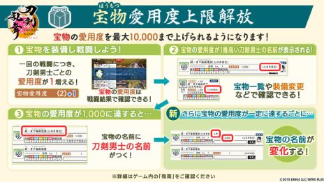 ���������꡼ No.010�Υ���ͥ������ / ���������ONLINE�ס������ӥ�����10��ǯ��ǰ����100���������˻Τ�ץ쥼��ȡ���ǰ�Τ������ܥ����ȱ�Ф����