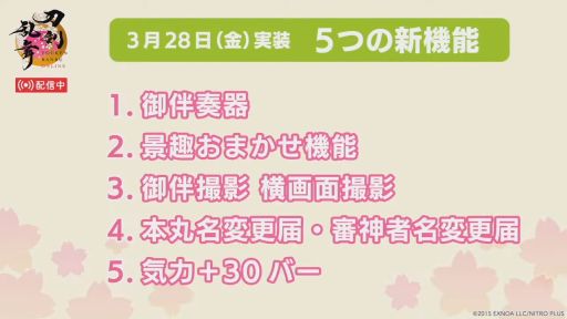 画像ギャラリー No.001のサムネイル画像 / 「刀剣乱舞ONLINE」,ゲーム内で9つの特典を利用できる月額サービスを本日開始。売上の一部は,刀剣文化を支援する「刀剣機構」に寄付