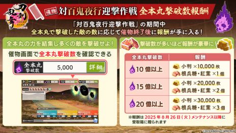 ���������꡼ No.006�Υ���ͥ������ / ���������ONLINE�ס�������˻Ρ�Ƹ���ڰ¹� ����ס�CV����¼ͪ��ˤʤɤ�������륤�٥�ȡ���ɴ����Է޷����פ򳫻�