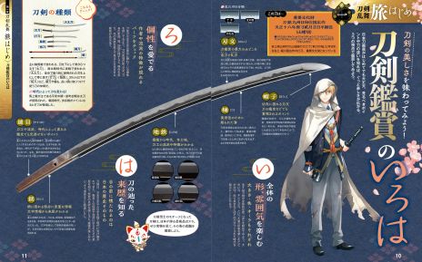 画像ギャラリー No.003のサムネイル画像 / 「まっぷる 刀剣乱舞トラベラーズガイド」,9月10日に発売決定。刀剣男士のモチーフとなった刀剣やゆかりの地を巡る旅のガイドブック
