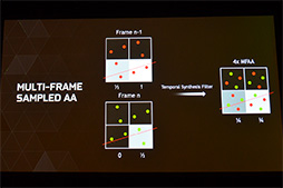 画像集#028のサムネイル/西川善司の3DGE:第2世代Maxwellベースの「GeForce GTX 980&970」発表。そのアーキテクチャに迫る