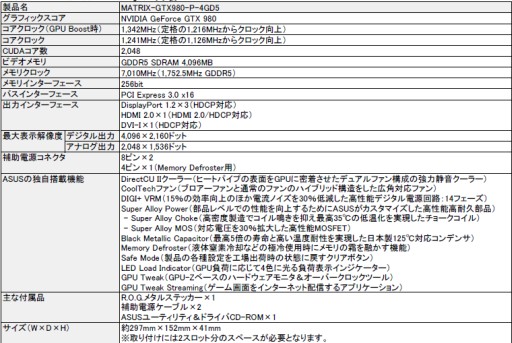 画像ギャラリー No.001のサムネイル画像 / R.O.Gから液体窒素冷却に対応するOCer向けGTX 980カードが発売に