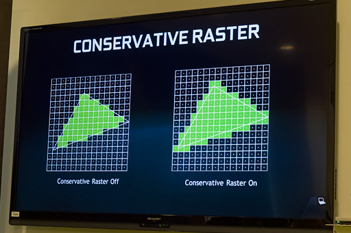 ꡼ No.007Υͥ / COMPUTEXϡָԤGeForceбDirectX 12εǽ٥פNVIDIA餫ˡVRGameWorks꡼