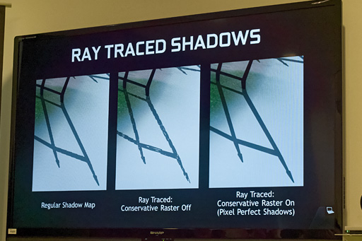 ꡼ No.008Υͥ / COMPUTEXϡָԤGeForceбDirectX 12εǽ٥פNVIDIA餫ˡVRGameWorks꡼