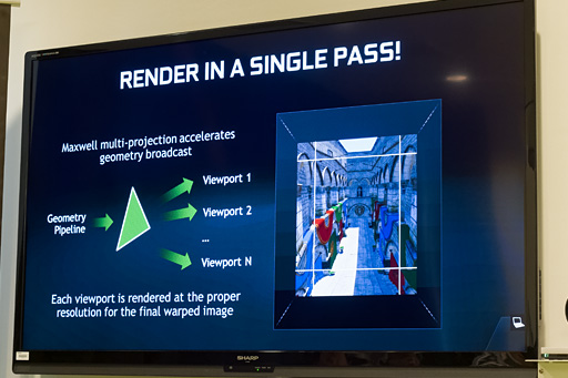 ꡼ No.012Υͥ / COMPUTEXϡָԤGeForceбDirectX 12εǽ٥פNVIDIA餫ˡVRGameWorks꡼